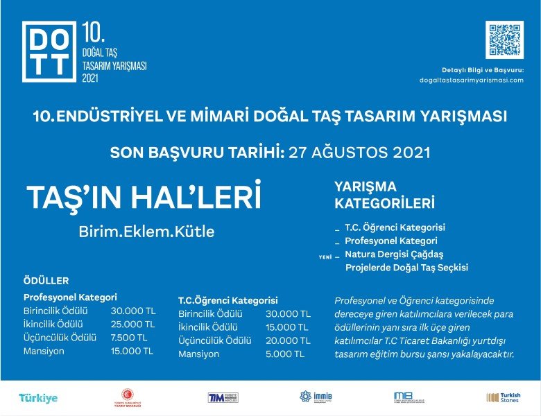 İstanbul Maden İhracatçıları Birliği (İMİB) tarafından geleneksel hale getirilen Endüstriyel